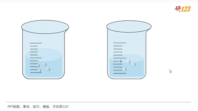PPT科研绘图：烧杯