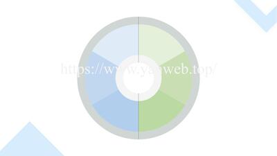 综述图专题：014
