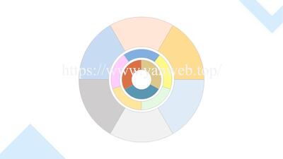 综述图专题：015