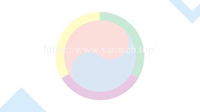 综述图专题：016