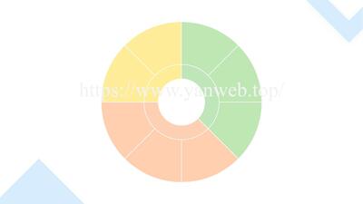综述图专题：022