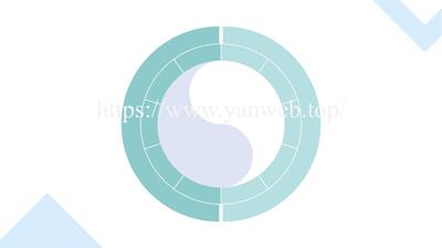 综述图专题：027