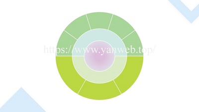 综述图专题：028
