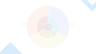 综述图专题：029