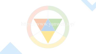 综述图专题：034