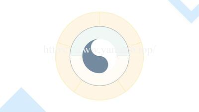 综述图专题：036