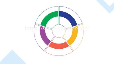 综述图专题：043