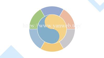 综述图专题：044