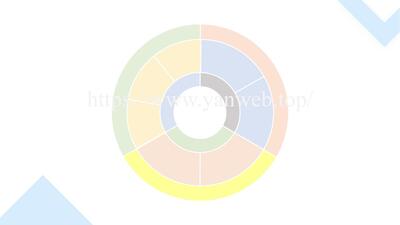 综述图专题：052