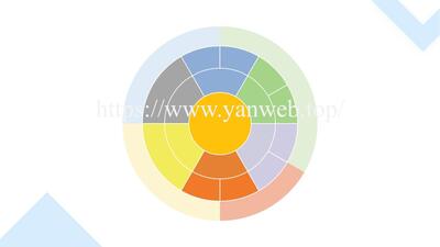 综述图专题：054