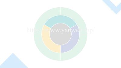 综述图专题：058