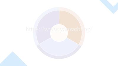 综述图专题：062