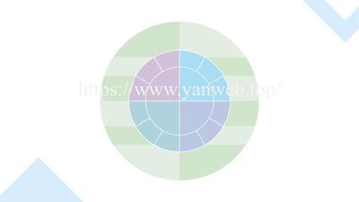 综述图专题：069