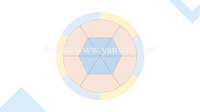 综述图专题：072