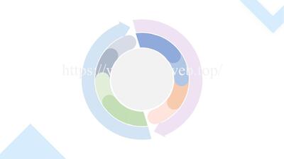 综述图专题：076