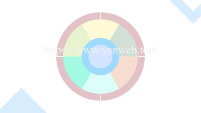 综述图专题：080